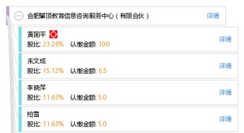 合肥攀頂教育信息咨詢服務中心（有限合伙）與跆拳道技術咨詢